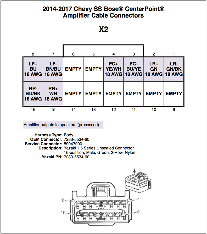 Bose Car Amplifier Wiring Diagram | vlr.eng.br